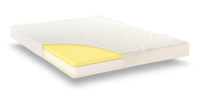 luxury cot bed mattress